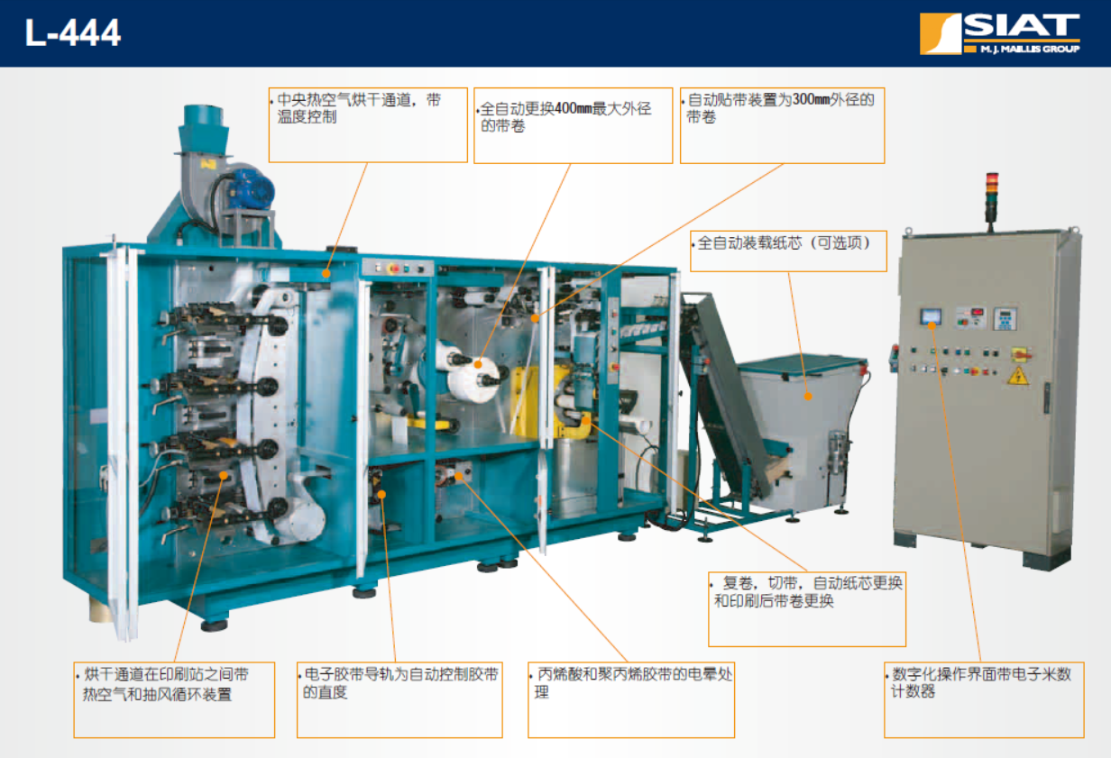 產品介紹.png 產品介紹.png